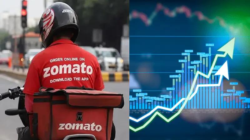 India, Trending, Zomato Stock Price, Zomato Share Price, Zomato Stock Price Rising, Why Zomato Share Price Rising, Zomato Stock Price Raksha Bandhan, Zomato Share Price Raksha Bandhan, Zomato Group Ordering, Zomato Split Payment, Zomato August 19 Stock Price- True Scoop