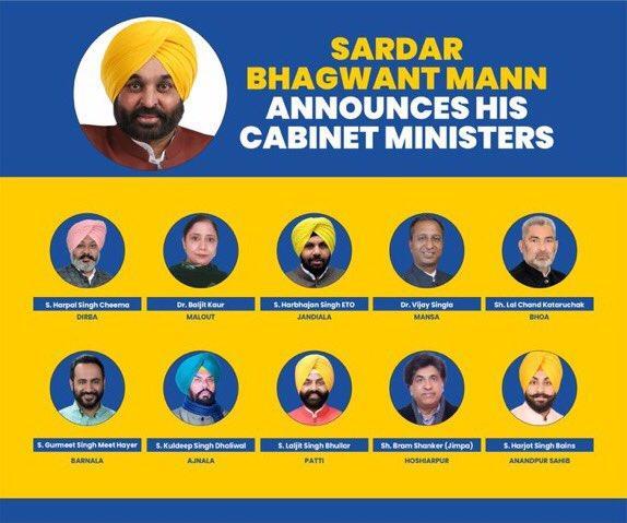 Punjab Cabinet Aap, Bhagwant Mann Ceremony Punjab, Bhagwant Mann Minister Cabinet, APP Punjab Ministers list, Punjab Cabinet ministers list Saturday, All Punjab New Ministers, Live Punjab Minister Ceremony, Punjab Ministers Oath Live, Kejriwal Bhagwant Mann, AAP 92 seats in Punjab, Punjab Aam Aadmi Party- True Scoop