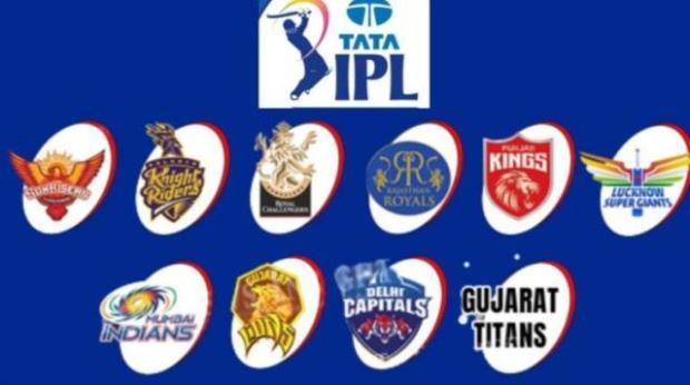 IPL, IPL 2022, IPL 2022 Captains,  Faf du Plessis Royal Challengers Bangalore, Rohit Sharma Mumbai Indians, Ravindra Jadeja Chennai Super Kings, Kane Williamson SunRisers Hyderabad, Mayank Agarwal Punjab Kings, KL Rahul Lucknow Super Giants, Hardik Pandya Gujarat Titans, Sanju Samson Rajasthan Royals, Shreyas Iyer Kolkata Knight Riders, Rishabh Pant Delhi Capitals, Sports News- True Scoop