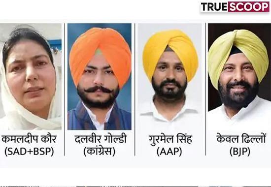 Sangrur Bypoll, AAP, Aam Adami Party, Congress, BJP, Akali, BSP, Bhagwant Mann,- True Scoop